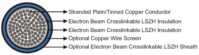 Click to view the big picture